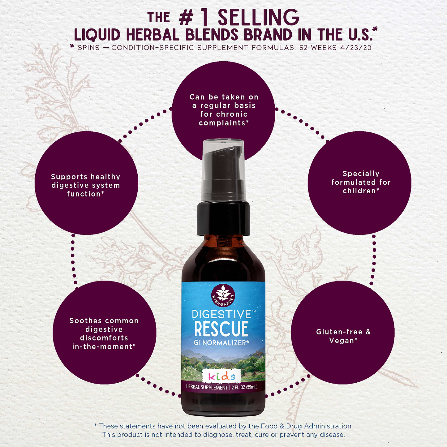 Benefits of Digestive Rescue GI Normalizer for Kids