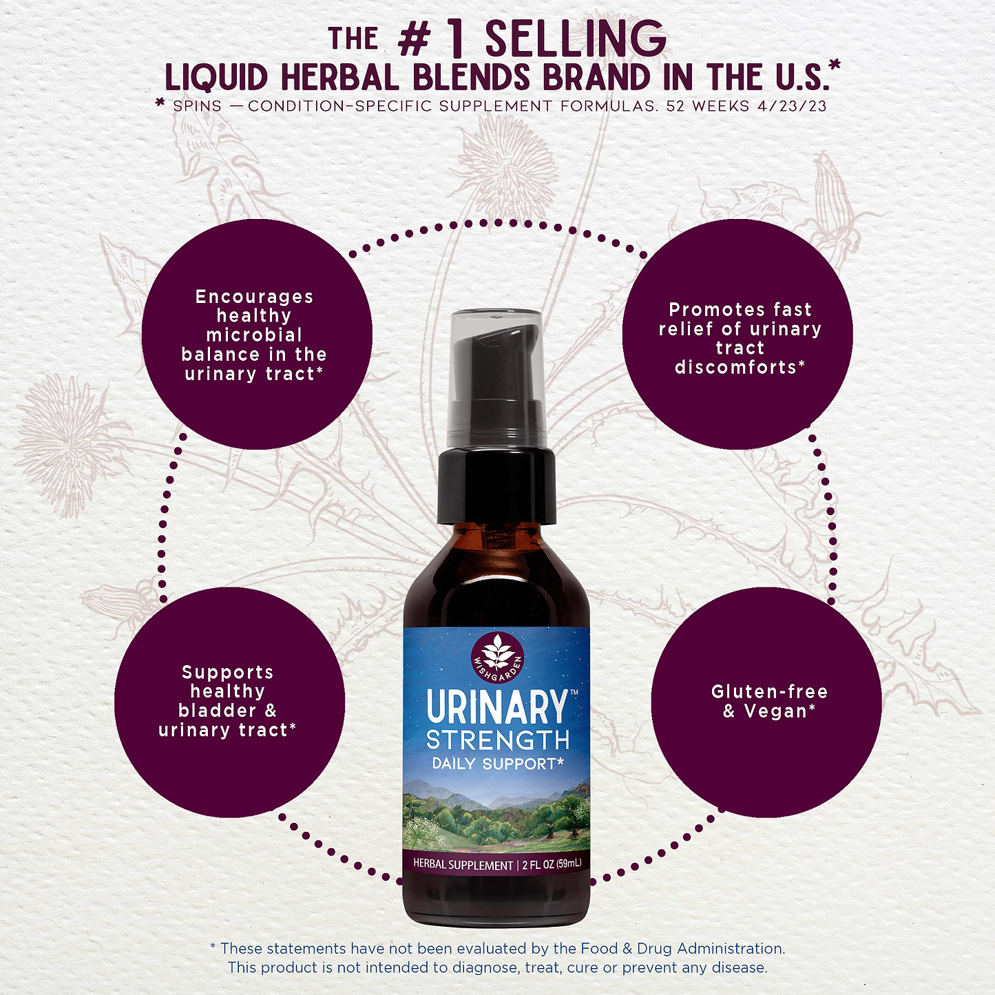 Benefits of Urinary Strength Active Support