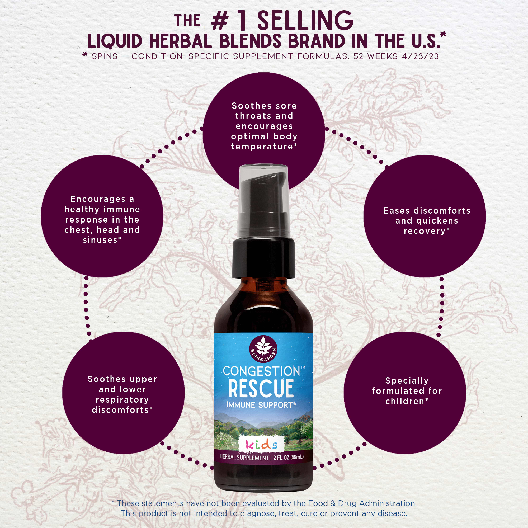 Benefits of Congestion Rescue Immune Support for Kids