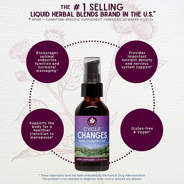 Benefits of Cycle Changes, Peri/Menopause