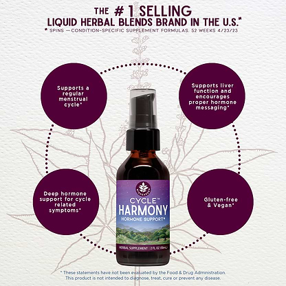 Benefits of Cycle Harmony Hormone Support