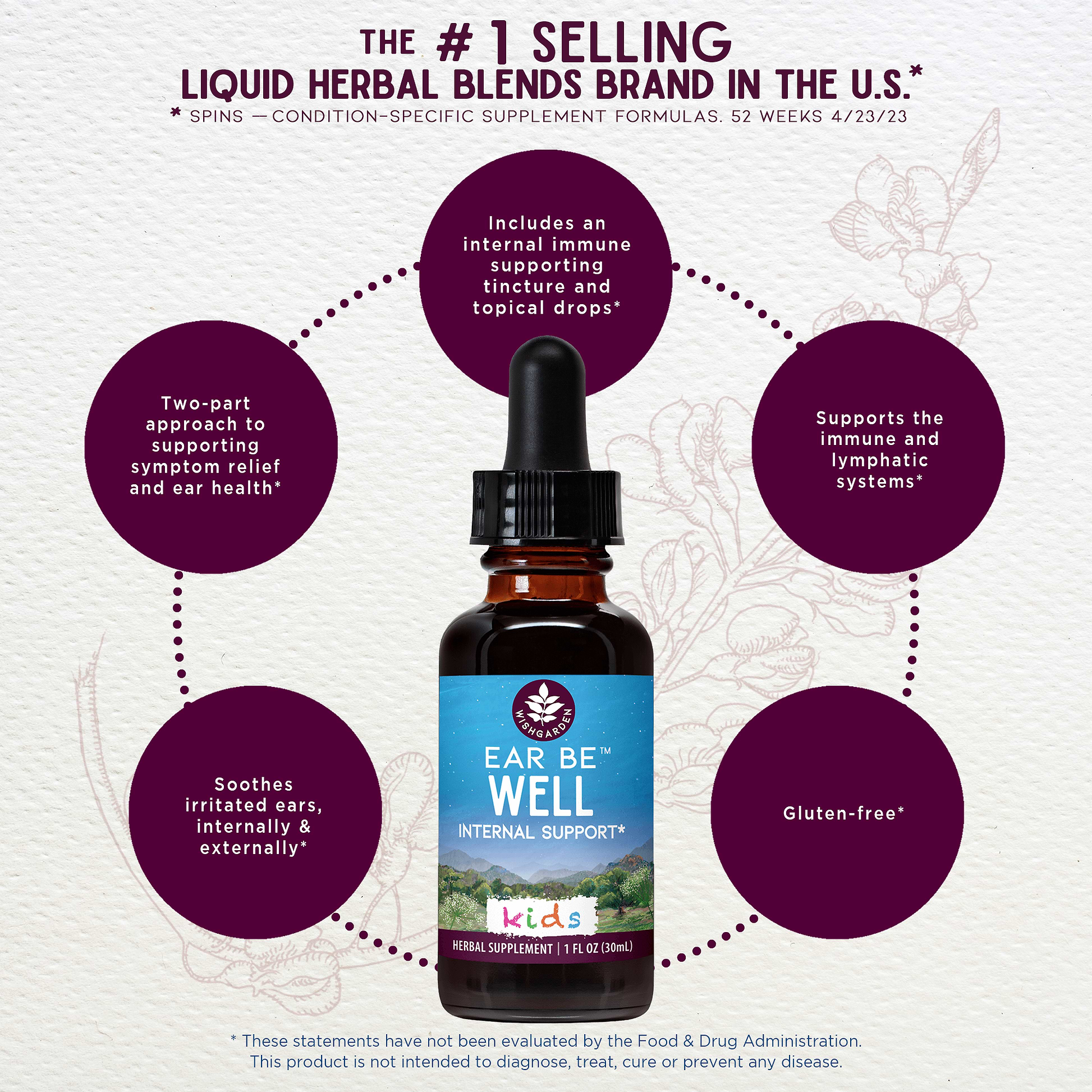 Benefits of Ear Be Well Treatment Kit