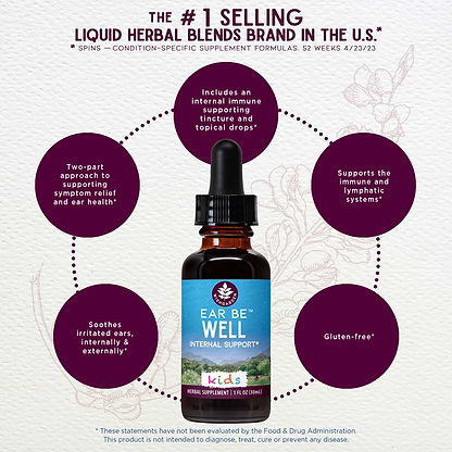 Benefits of Ear Be Well Treatment Kit