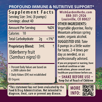 Elderberry Tincture 2oz Pump Supplement Facts and Suggested Use