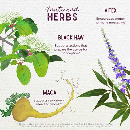 Featured Herbs in Fertility Prep, Conception Support