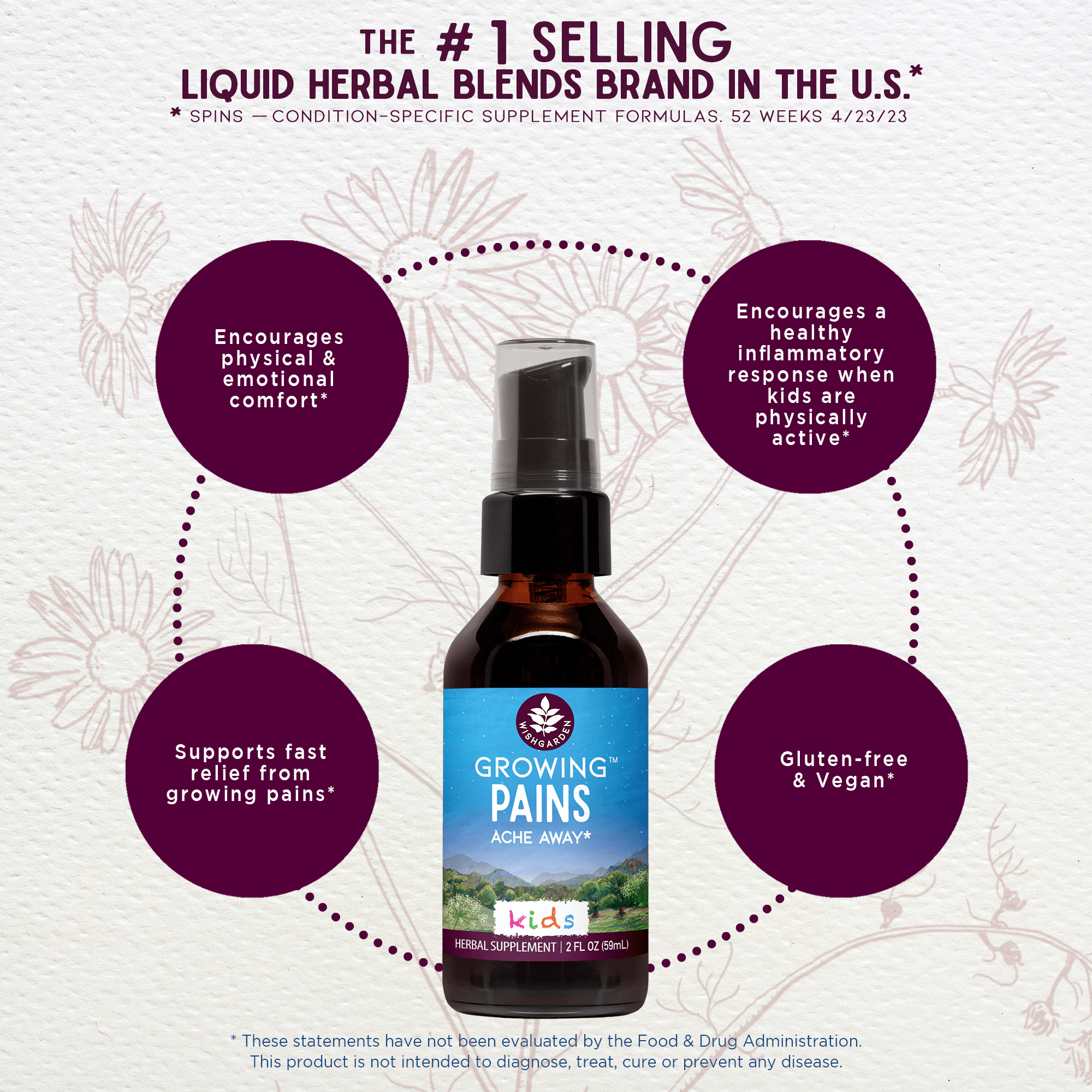 Benefits of Growing Pains Ache Away For Kids