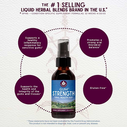 Benefits of Gum Strength Oral Health Aid