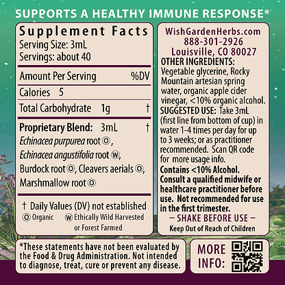 Immune Boost, Seasonal Rescue for Pregnancy 4oz Jigger Supplement Facts and Suggested Use