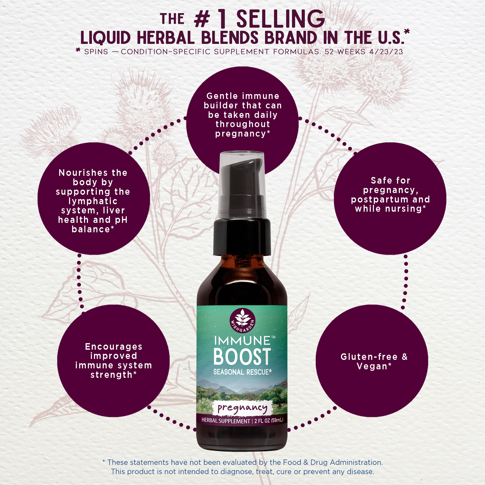 Benefits of Immune Boost Seasonal Rescue for Pregnancy