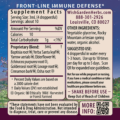 Kick-Ass Immune, Activator 1oz Dropper Supplement Facts and Suggested Use
