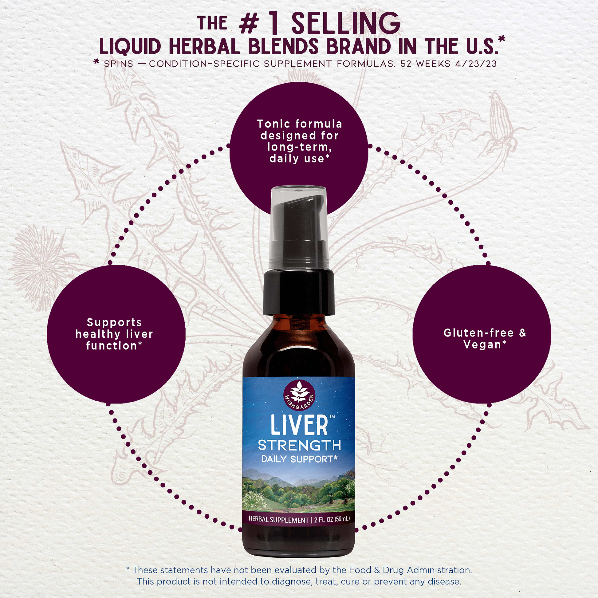Benefits of Liver Strength Daily Support