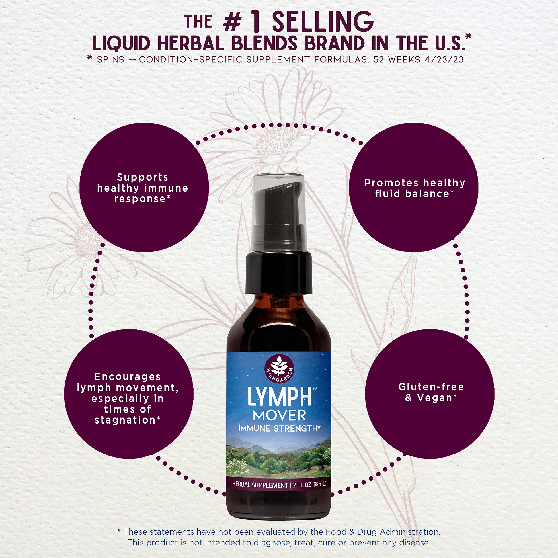Benefits of Lymph Mover Immune Strength