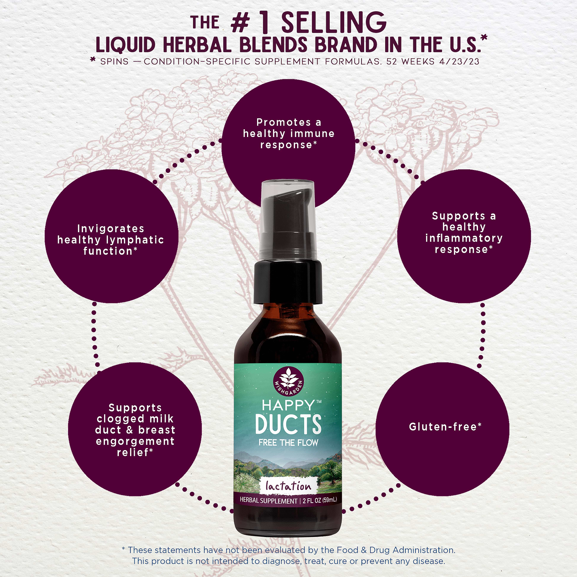 Benefits of Happy Ducts Free the Flow