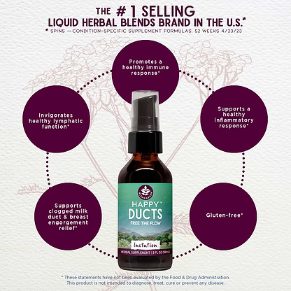 Benefits of Happy Ducts Free the Flow