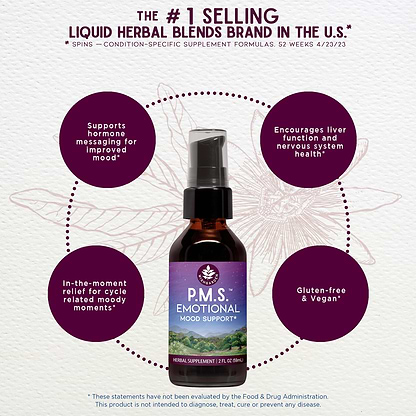 Benefits of P.M.S. Emotional Mood Support