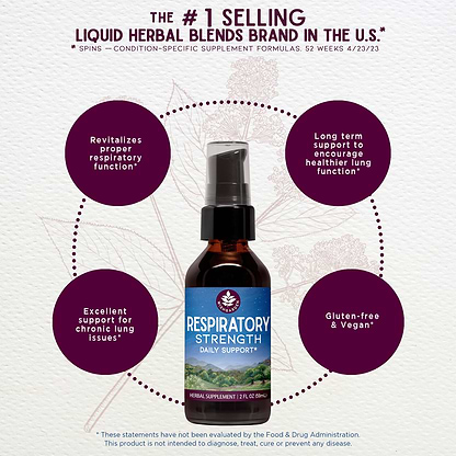 Benefits of Respiratory Strength, Daily Support