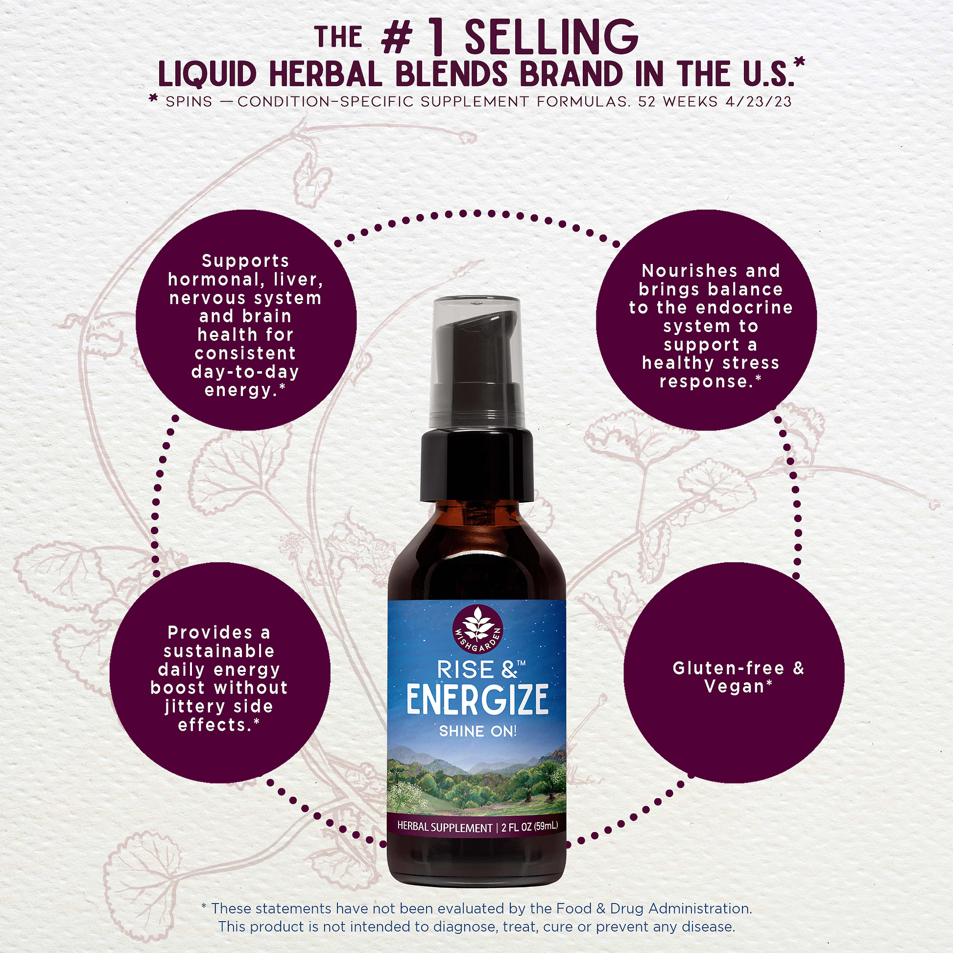 Benefits of Rise & Energize Daily Energy Boost