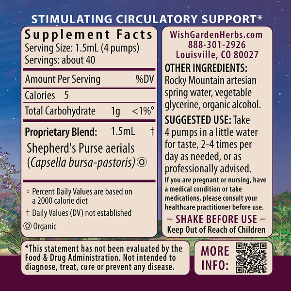 Shepherd's Purse Tincture 2oz Pump Supplement Facts and Suggested Use