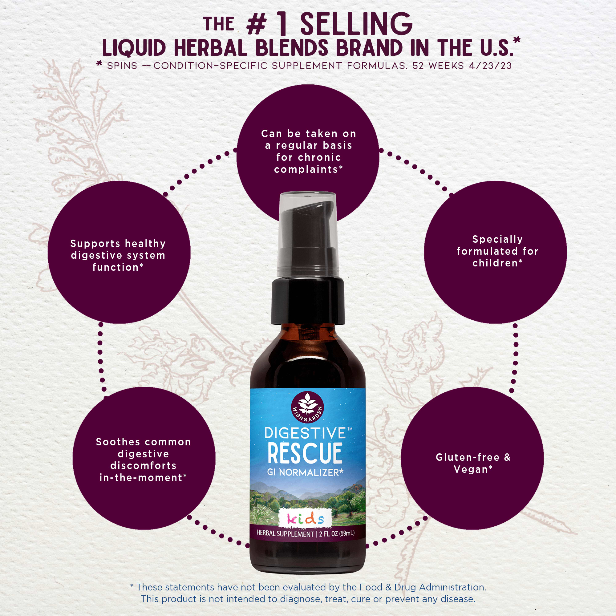 Benefits of Digestive Rescue GI Normalizer for Kids
