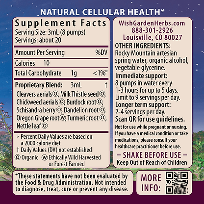 Deep Cleanse, Reset & Flourish 2oz Pump Supplement Facts and Suggested Use