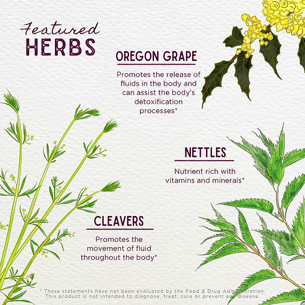 Featured Herbs in Deep Cleanse, Reset & Flourish