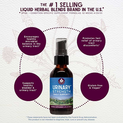 Benefits of Urinary Strength, Active Support