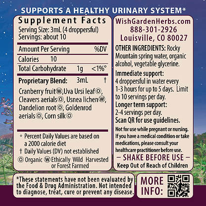 Urinary Strength, Active Support 1oz Dropper Supplement Facts and Suggested Use