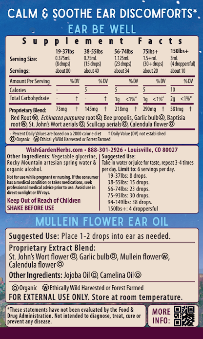 Ear Be Well Treatment Kit 2-pack Supplement Facts and Suggested Use