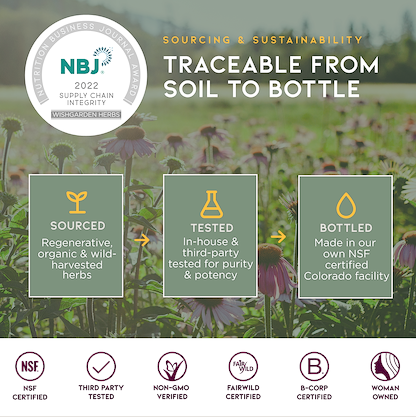 A branded marketing graphic for NBJ Supply Chain Integrity / WishGarden Herbs featuring a blurred field of purple coneflowers, large text reading 'Traceable from Soil to Bottle,' three green panels with sourcing, testing, and bottling icons, and a row of certification logos along the bottom.