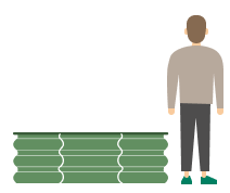 Standard Garden Bed Height