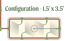 Irrigation Kit Large + Clamp Set x 2
