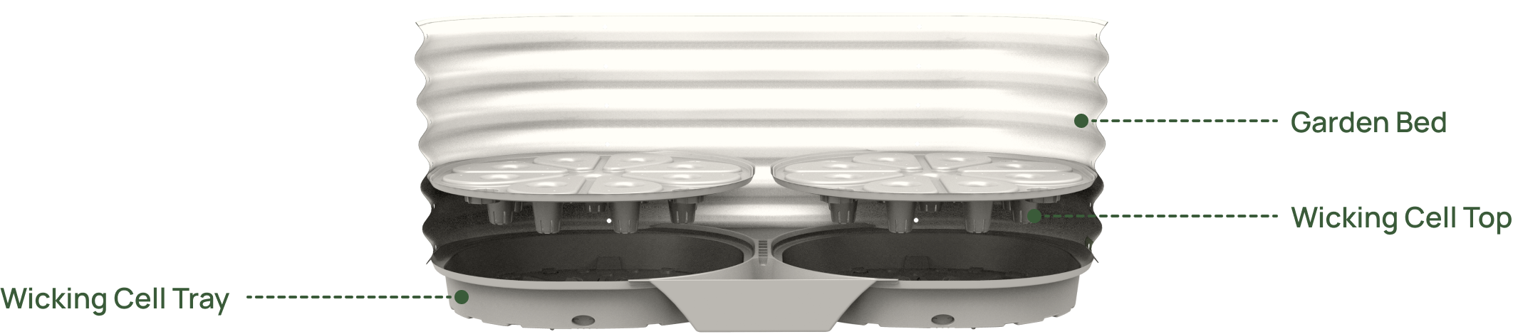 Wicking Cell