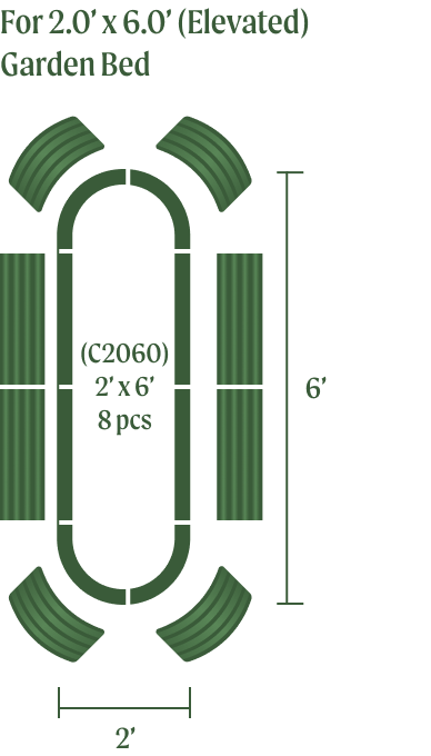 Vego garden beds