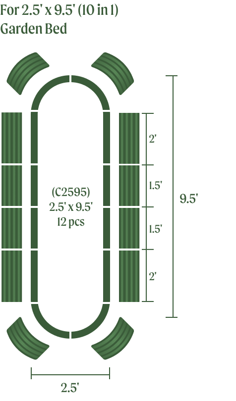 Vego garden beds