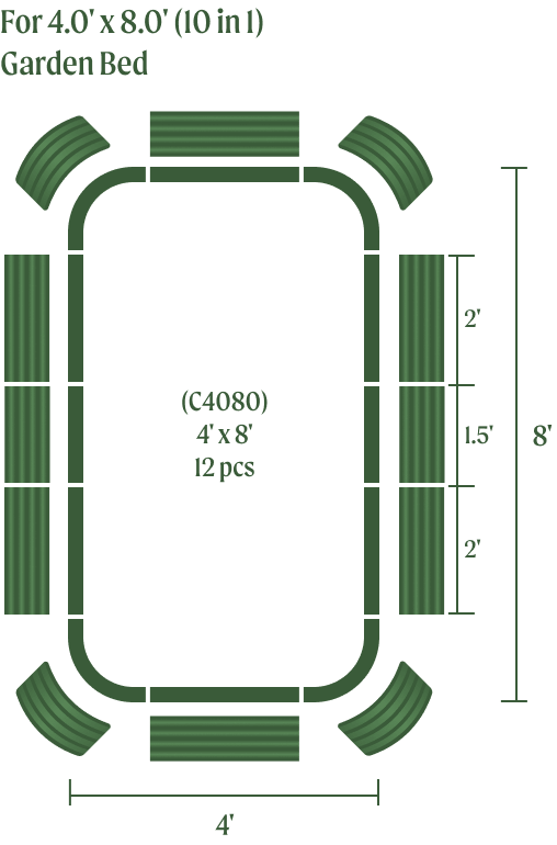 Vego garden beds