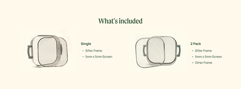 What's included