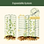 FlexGrow A-Frame Trellis Classic | Vego Garden