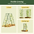 FlexGrow A-Frame Trellis Pro | Vego Garden | Vego Garden