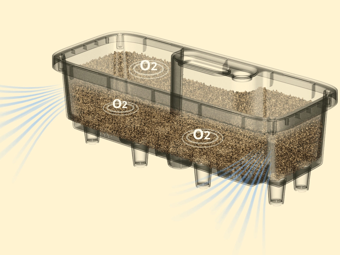 Vego garden beds