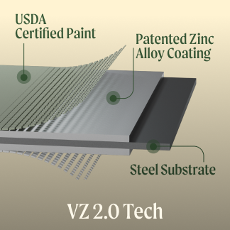 Vego garden beds