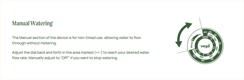 Manual Watering
