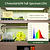 Ultimate Grow Light Garden with Storage | Vego Garden