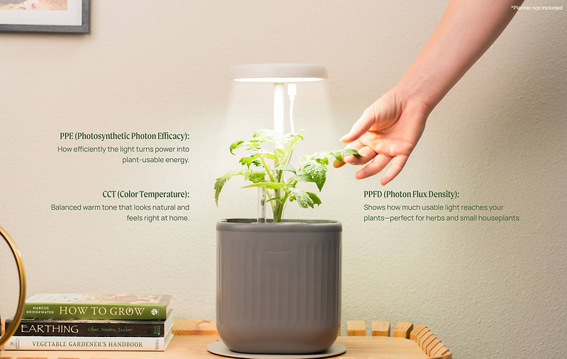 Understanding_Grow_Light_Basics
