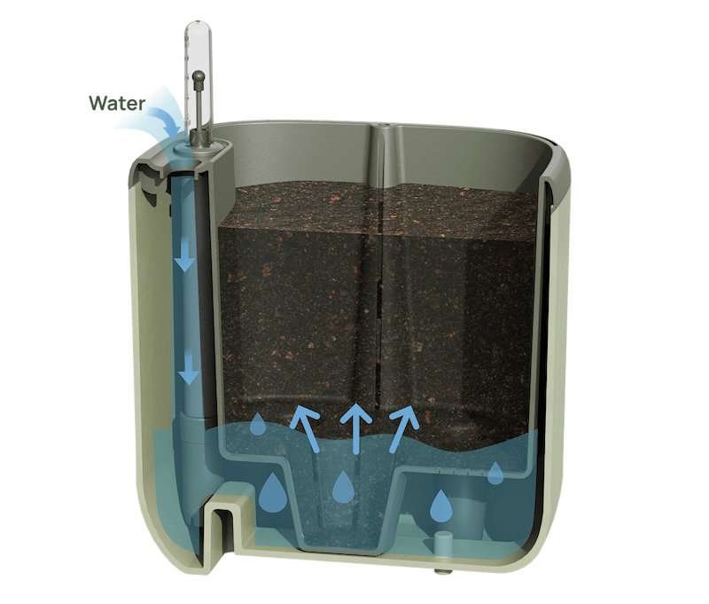Watering System Mini