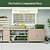 Garden Workstation Cabinet | Vego Garden