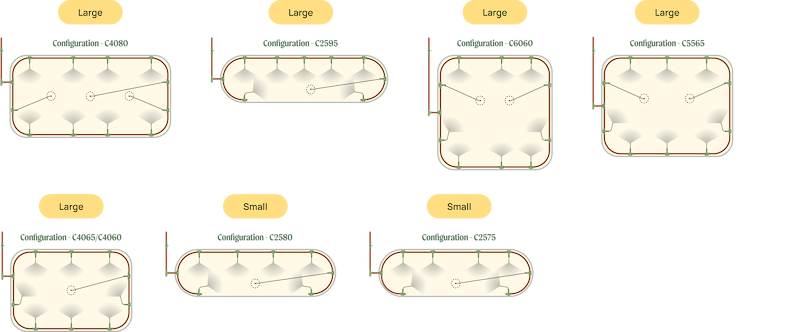 Vego garden beds