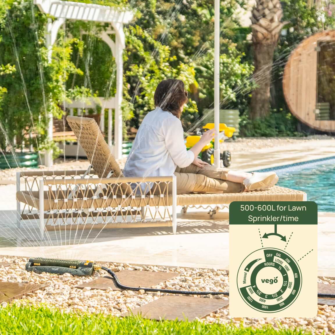Meet All of Your Watering Needs