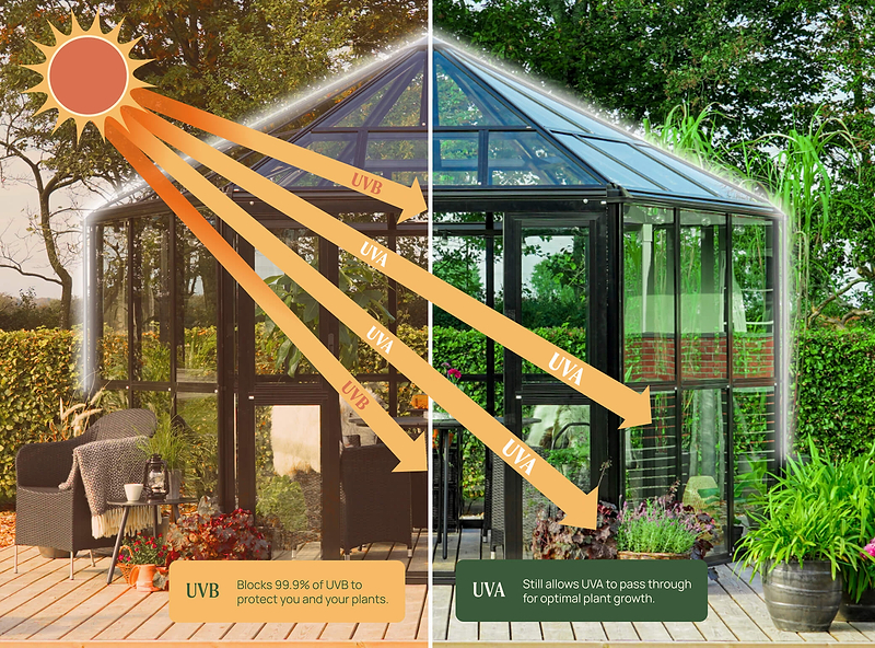 Vego garden beds
