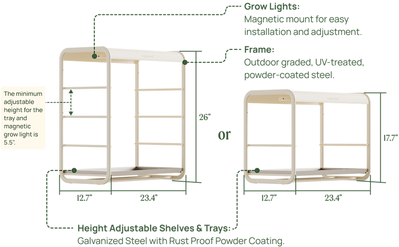 Materials & Specifications