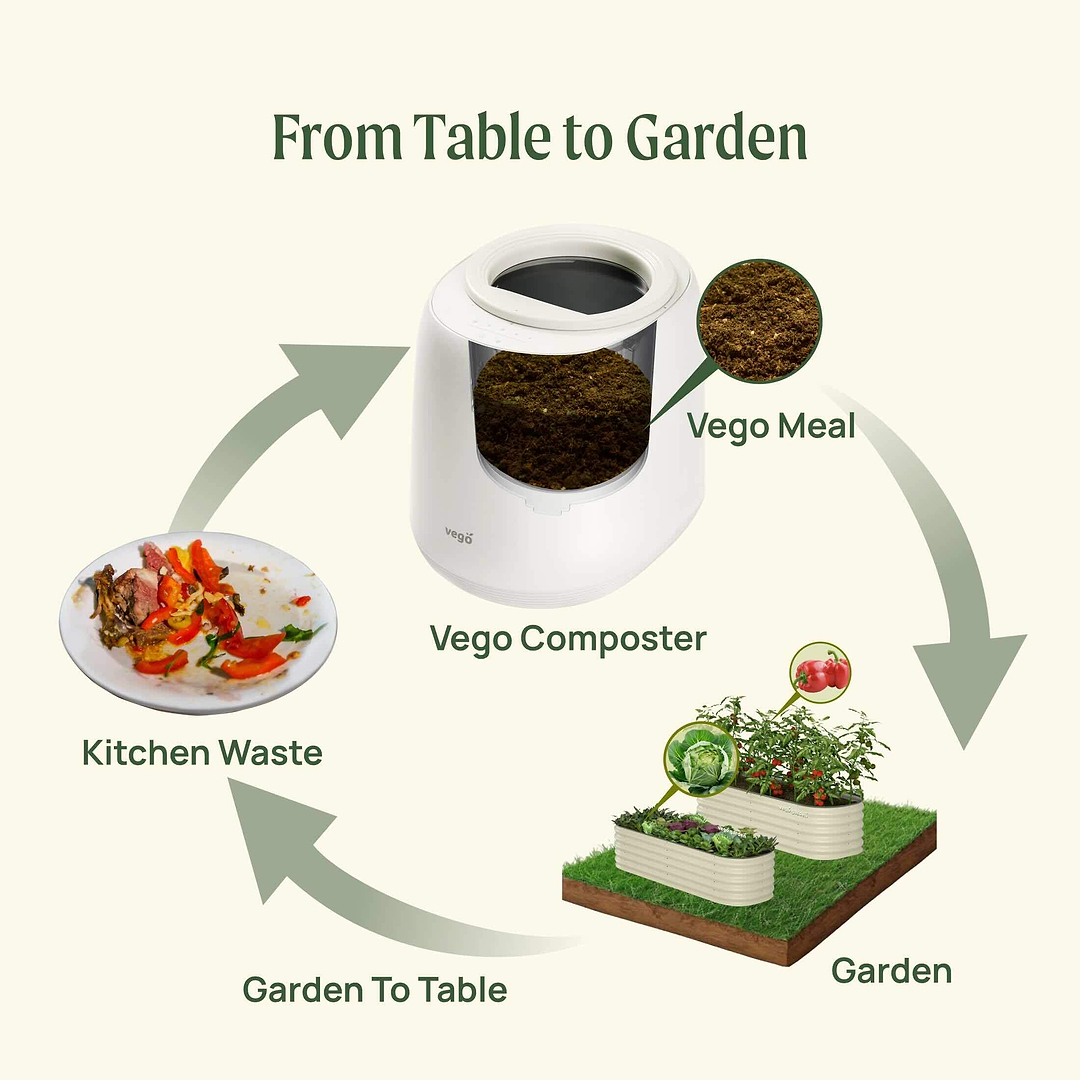 Kitchen Composter & Countertop Compost Bin | Vego Garden